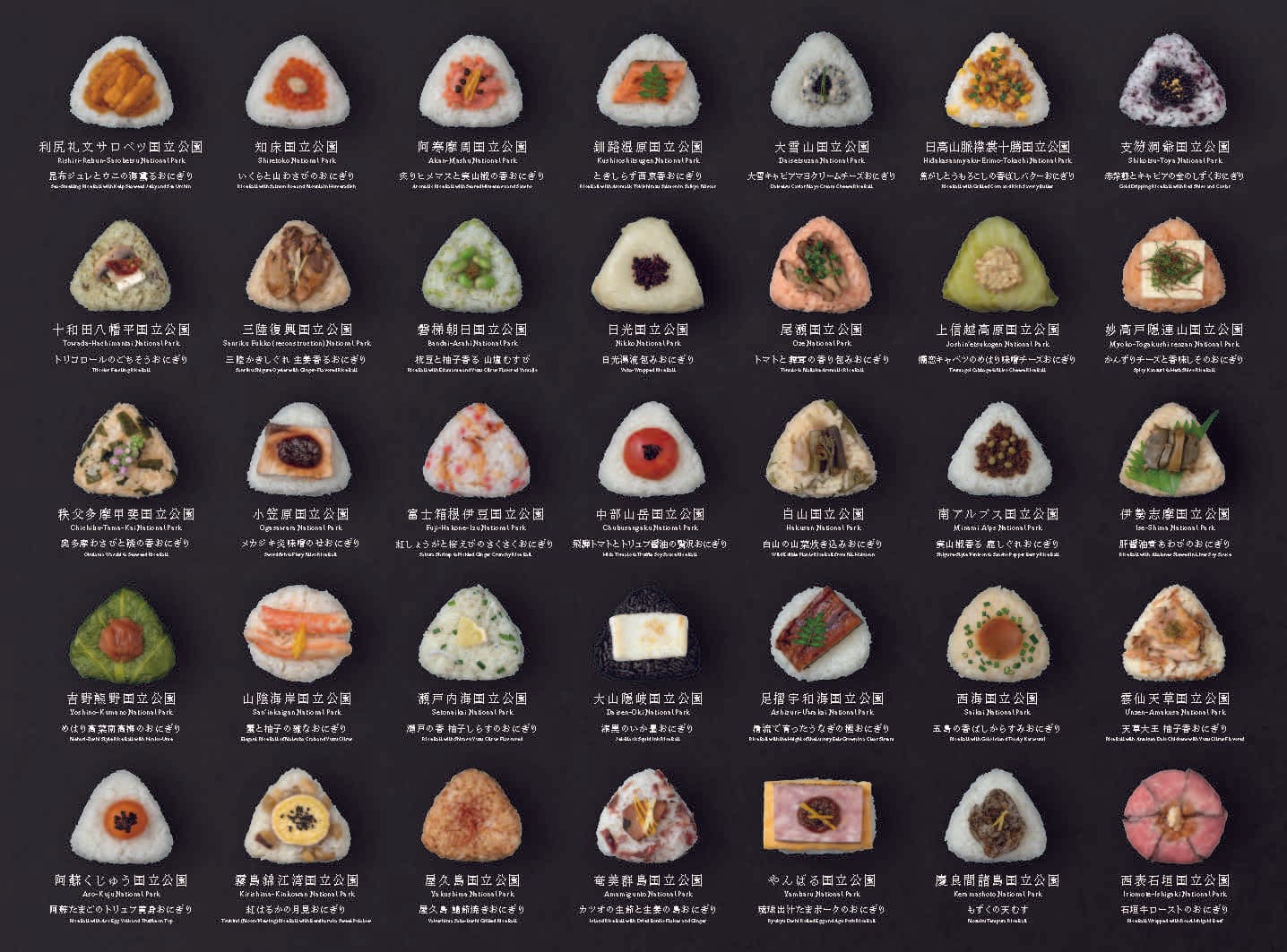 National Parks Delicious Project